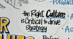 Culture Before Strategy detail of a white board with decorative writing all over it