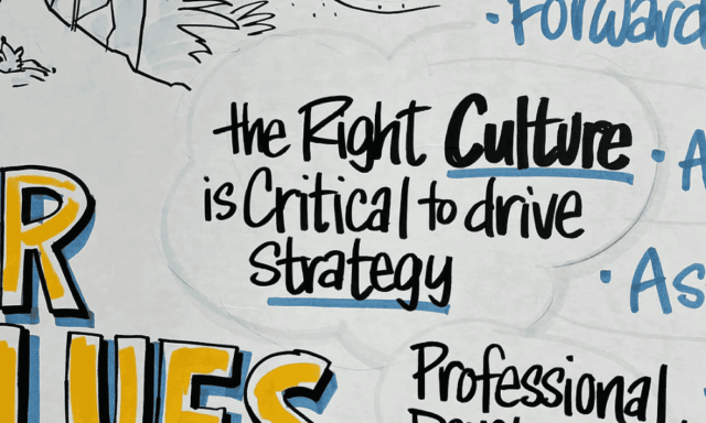 detail of a white board with decorative writing all over it