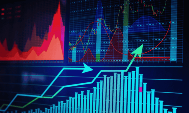 digital charts and graphs